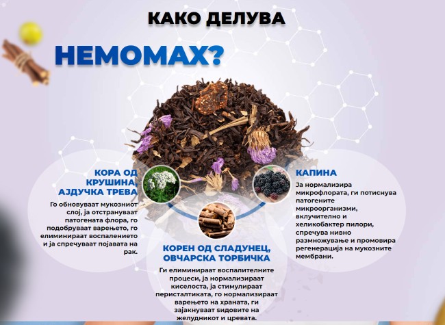 hemomax-состав